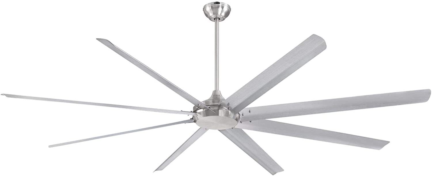 Westinghouse Lighting 7224900 Widespan Industrial Ceiling Fan