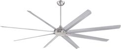 Westinghouse Lighting 7224900 Widespan Industrial Ceiling Fan